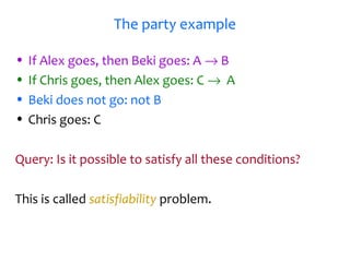 The party example
• If Alex goes, then Beki goes: A → B
• If Chris goes, then Alex goes: C → A
• Beki does not go: not B
• Chris goes: C
Query: Is it possible to satisfy all these conditions?
This is called satisfiability problem.
 