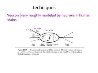 techniques
Neuron (very roughly modeled by neurons in human
brains.
 