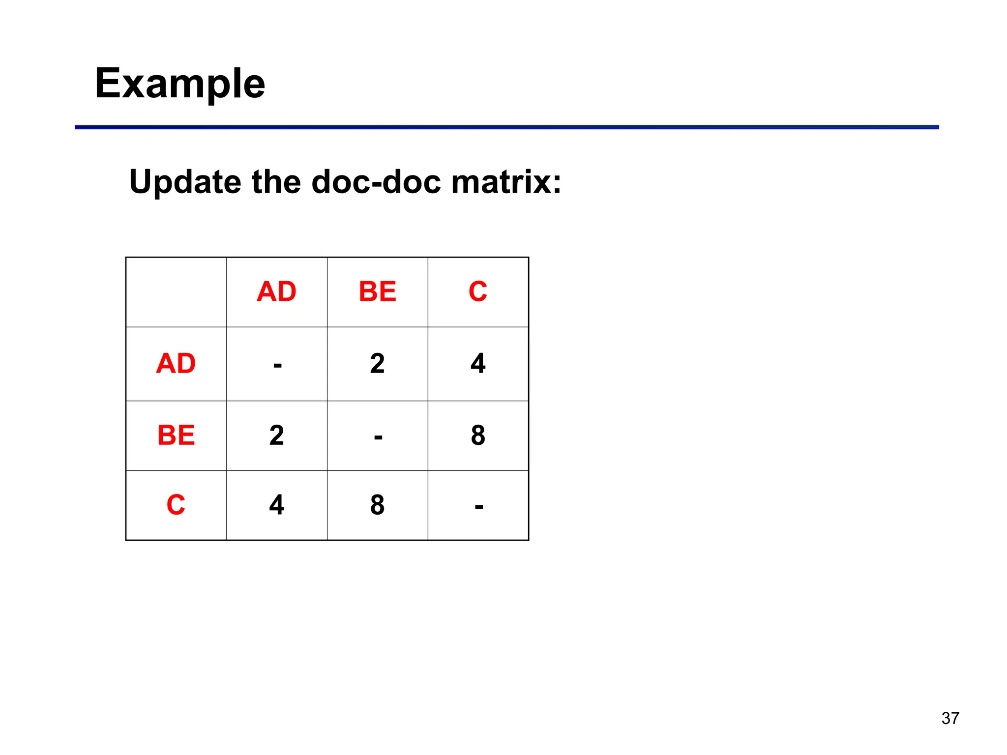 cs4811-ch23a-K-means clustering algorithm .ppt