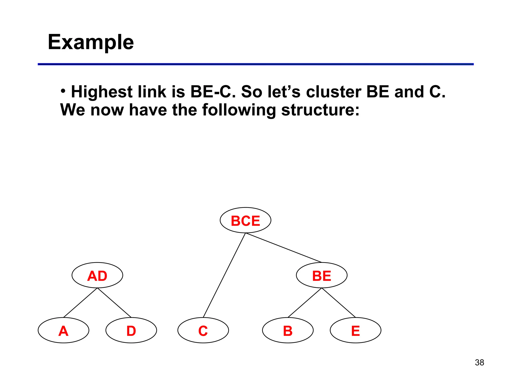 cs4811-ch23a-K-means clustering algorithm .ppt