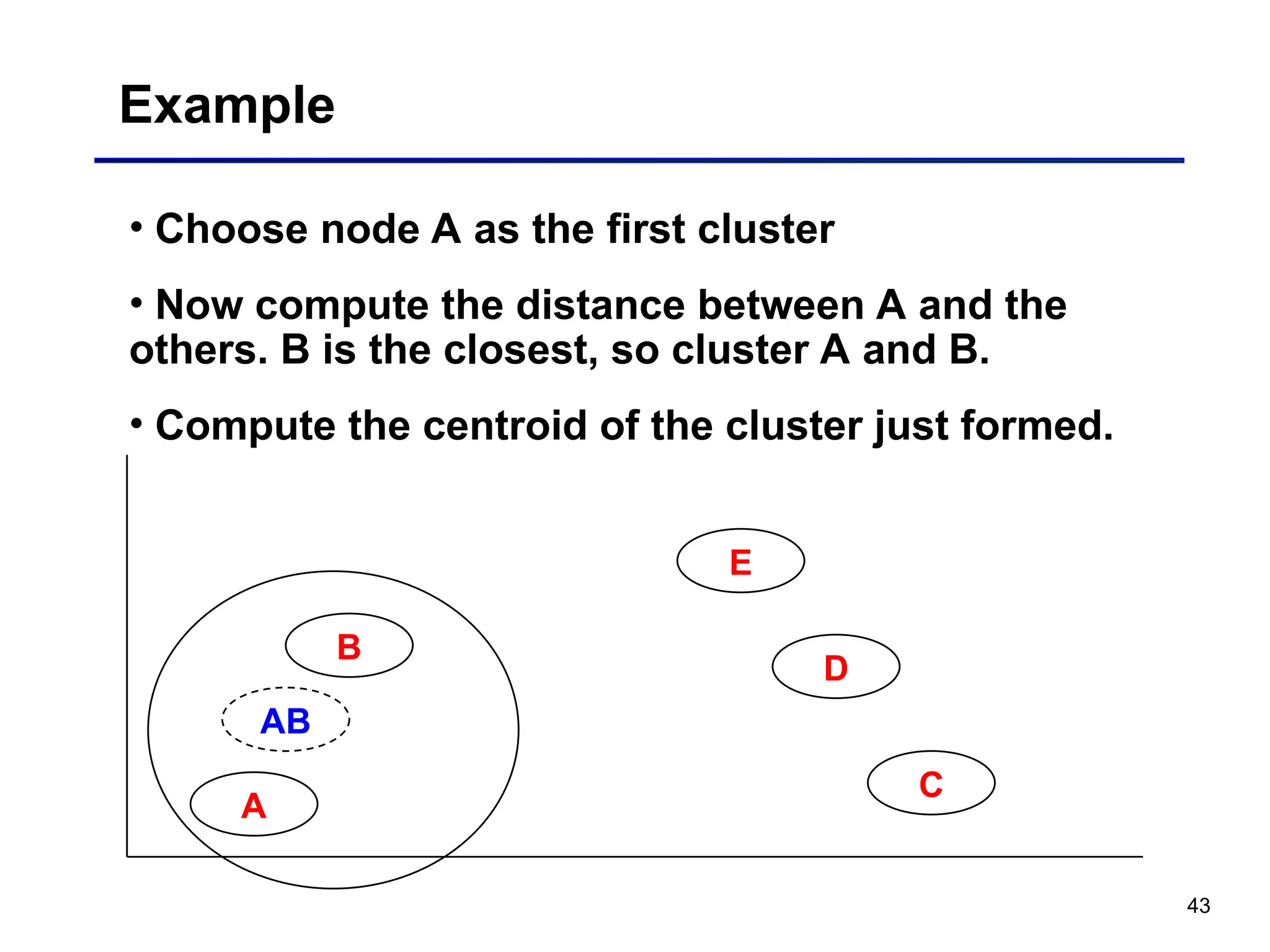 43
Example
• Choose node A as the first cluster
• Now compute the distance between A and the
others. B is the closest, so cluster A and B.
• Compute the centroid of the cluster just formed.
A
E
D
B
C
AB
 