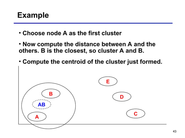 cs4811-ch23a-K-means clustering algorithm .ppt