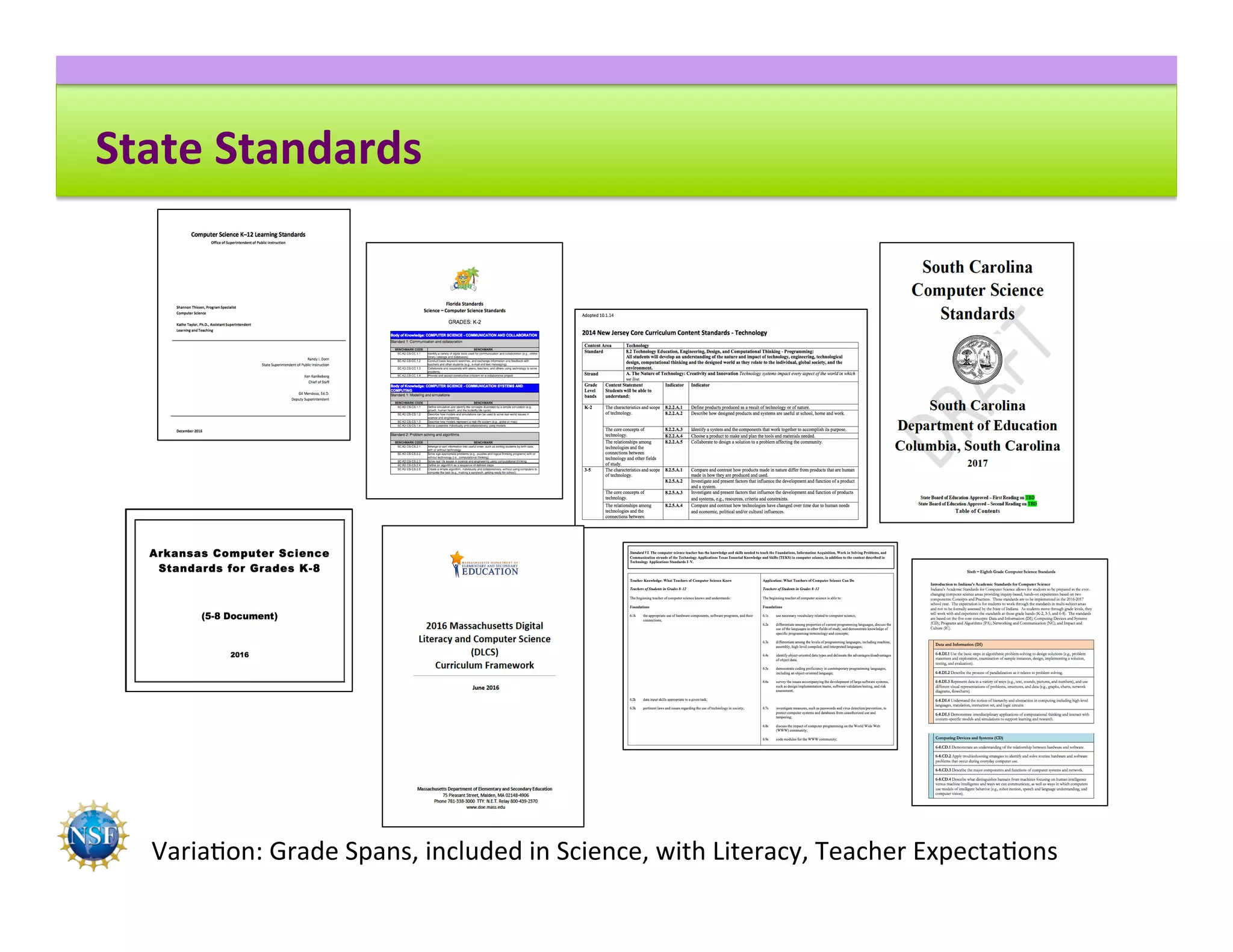 State	Standards	
Varia8on:	Grade	Spans,	included	in	Science,	with	Literacy,	Teacher	Expecta8ons	
 