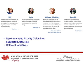 - Recommended Activity Guidelines
- Suggested Activities
- Relevant Initiatives
 