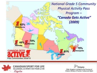 National Grade 5 Community
Physical Activity Pass
Program –
“Canada Gets Active”
(2009)
 