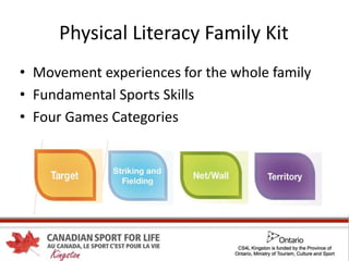 Physical Literacy Family Kit
• Movement experiences for the whole family
• Fundamental Sports Skills
• Four Games Categories
 