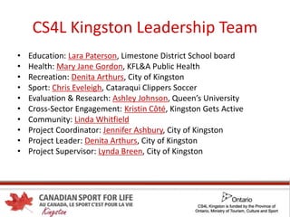CS4L Kingston Leadership Team
• Education: Lara Paterson, Limestone District School board
• Health: Mary Jane Gordon, KFL&A Public Health
• Recreation: Denita Arthurs, City of Kingston
• Sport: Chris Eveleigh, Cataraqui Clippers Soccer
• Evaluation & Research: Ashley Johnson, Queen’s University
• Cross-Sector Engagement: Kristin Côté, Kingston Gets Active
• Community: Linda Whitfield
• Project Coordinator: Jennifer Ashbury, City of Kingston
• Project Leader: Denita Arthurs, City of Kingston
• Project Supervisor: Lynda Breen, City of Kingston
 