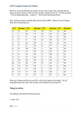 CS4S. Computer Science for Schools
12 | P a g e
Để mô tả và lưu trữ dễ dàng các mã hóa của học sinh và giáo viên, bắt buộc phải sử
dụng các chữ cái latinh và chữ số. Như vậy phải sử dụng 10 chữ số + 52 chữ cái latinh
+ 2 ký tự thông dụng (dấu _ và dấu #) = 64 ký tự để mô phỏng mã hóa.
Như vậy bảng mã hóa của phần mềm (tạm ký hiệu là SVC - School Viewer Coding)
được mô tả trong bảng sau:
SVC Decimal SVC Decimal SVC Decimal SVC Decimal
0 0 G 16 W 32 m 48
1 1 H 17 X 33 n 49
2 2 I 18 Y 34 o 50
3 3 J 19 Z 35 p 51
4 4 K 20 a 36 q 52
5 5 L 21 b 37 r 53
6 6 M 22 c 38 s 54
7 7 N 23 d 39 t 55
8 8 O 24 e 40 u 56
9 9 P 25 f 41 v 57
A 10 Q 26 g 42 w 58
B 11 R 27 h 43 x 59
C 12 S 28 i 44 y 60
D 13 T 29 j 45 z 61
E 14 U 30 k 46 _ 62
F 15 V 31 l 47 # 63
Như vậy với bảng mã 64 ký tự của SVC, mỗi 6-bit sẽ được mô tả thành 1 "ký tự"
trong phần mềm, hay mỗi 3 byte sẽ được mô tả thành 4 ký tự trong SVC.
Thông tin mã hóa
Các thông số cần thiết để mã hóa bao gồm:
1. Ngày sinh
 