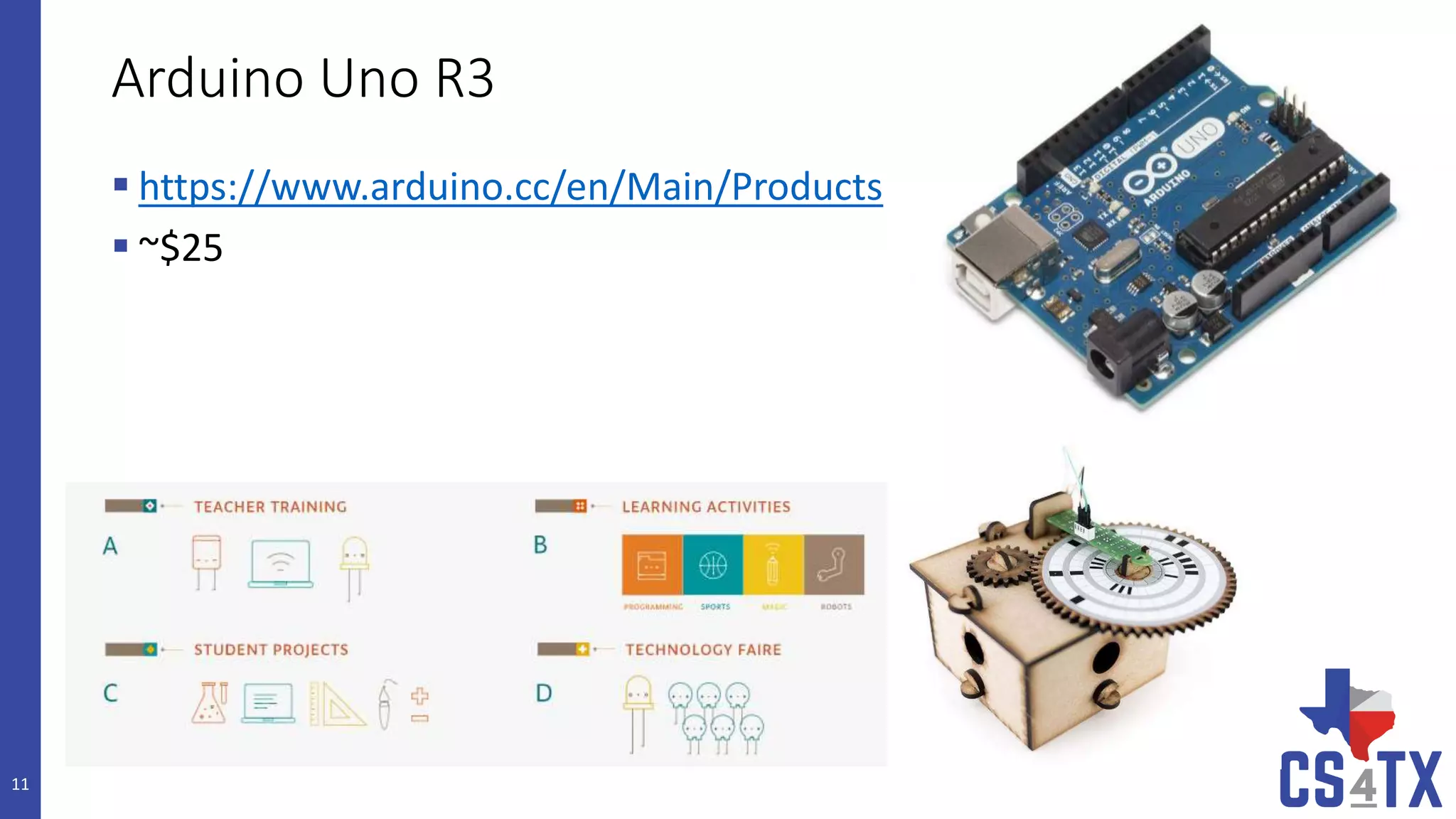 Arduino Uno R3
 https://www.arduino.cc/en/Main/Products
 ~$25
11
 