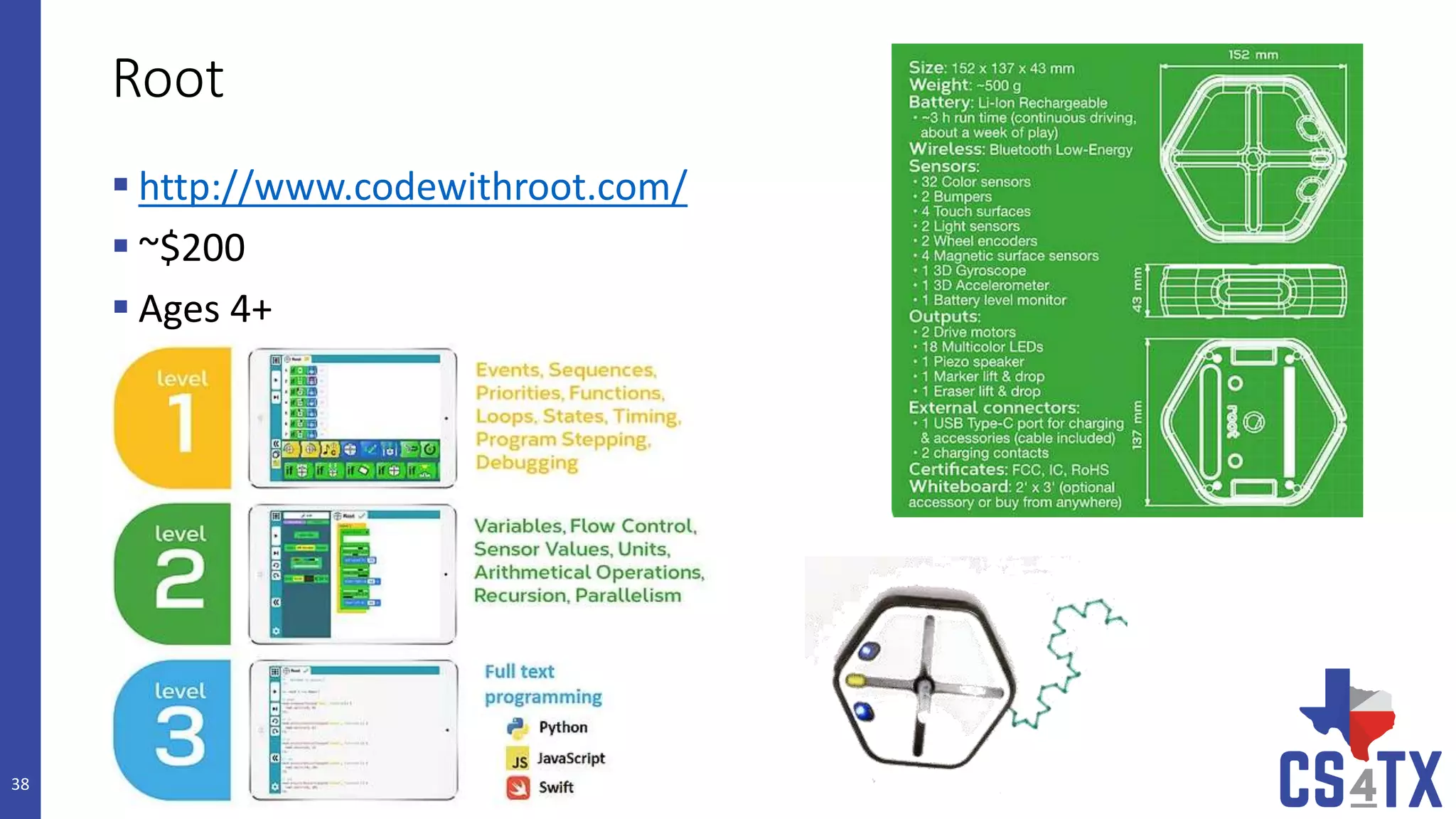 Root
38
 http://www.codewithroot.com/
 ~$200
 Ages 4+
 