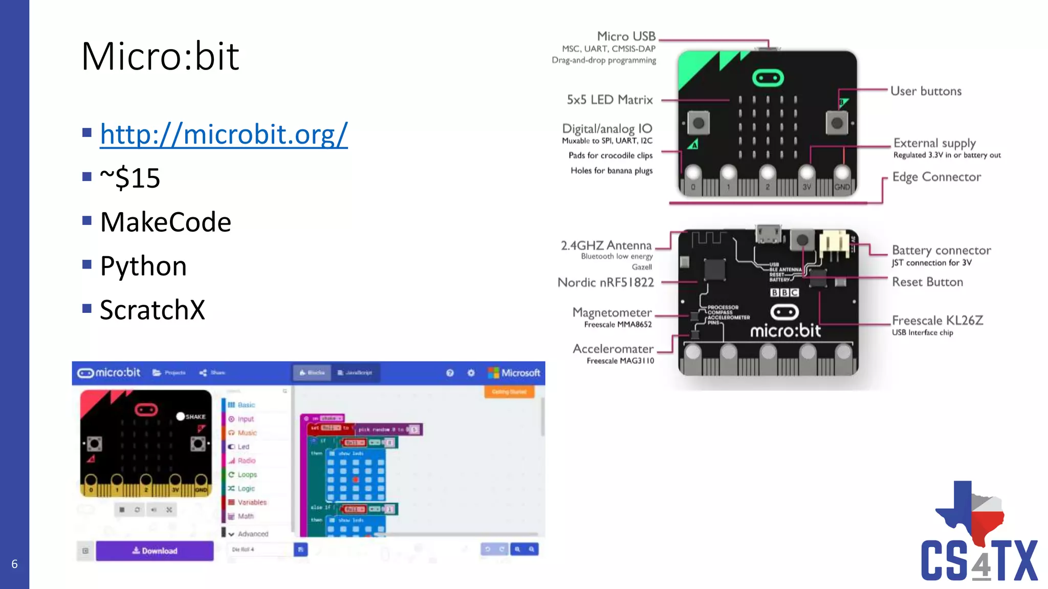 Micro:bit
 http://microbit.org/
 ~$15
 MakeCode
 Python
 ScratchX
6
 