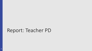 Report: Teacher PD
20
 