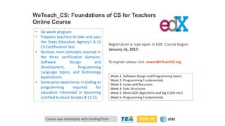 WeTeach_CS: Foundations of CS for Teachers
Online Course
Week 1: Software Design and Programming basics
Week 2: Programming Fundamentals
Week 3: Loops and Recursion
Week 4: Data Structures
Week 5: More OOP, Algorithms and Big O (Oh my!)
Week 6: Programming Fundamentals
• Six-week program
• Prepares teachers to take and pass
the Texas Education Agency’s 8-12
CS Certification Test.
• Reviews main concepts covered in
the three certification domains:
Software Design and
Development, Programming
Language topics, and Technology
Applications.
• Some prior experience in coding or
programming required for
educators interested in becoming
certified to teach Grades 8-12 CS.
Registration is now open in EdX. Course begins
January 16, 2017.
To register please visit: www.WeTeachCS.org
Course was developed with funding from:
 