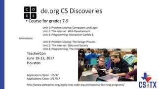 Code.org CS Discoveries
 Course for grades 7-9
Unit 1: Problem Solving: Computers and Logic
Unit 2: The Internet: Web Development
Unit 3: Programming: Interactive Games &
Animations
Unit 4: Problem Solving: The Design Process
Unit 2: The Internet: Data and Society
Unit 3: Programming: The Internet of Things
TeacherCon
June 19-23, 2017
Houston
Applications Open: 1/5/17
Applications Close: 3/17/17
http://www.weteachcs.org/apply-now-code-org-professional-learning-programs/
 