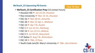  WeTeach_CS Certification Prep (12 contact hours)
 Houston ISD ➢ Jan 23-24 ■ Houston
 Rice University ➢ Mar 13-14 ■ Houston
 ESC 16 ➢ Mar 20-21 ■ Amarillo
 ESC 18 ➢ Mar 31-Apr 1 ■ Midland
 ESC 13 ➢ Apr 7-8 ■ Austin
 ESC 1 ➢ Jun 12-13 ■ Edinburg
 ESC 14 ➢ Jun 12-13 ■ Abilene
 ESC 5 ➢ Jul 18-19 ■ Beaumont
 UT Dallas ➢ Aug 7-8 ■ Richardson
 ESC 19 ➢ TBA ■ El Paso
 Youth Code Jam/St. Mary’s University ➢ TBA ■ San Antonio
Face-To-Face
WeTeach_CS Upcoming PD Events
 