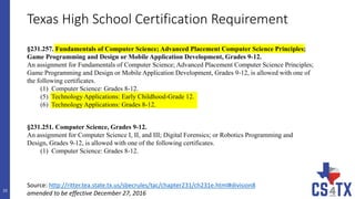 Texas High School Certification Requirement
10
Source: http://ritter.tea.state.tx.us/sbecrules/tac/chapter231/ch231e.html#division8
amended to be effective December 27, 2016
§231.251. Computer Science, Grades 9-12.
An assignment for Computer Science I, II, and III; Digital Forensics; or Robotics Programming and
Design, Grades 9-12, is allowed with one of the following certificates.
(1) Computer Science: Grades 8-12.
§231.257. Fundamentals of Computer Science; Advanced Placement Computer Science Principles;
Game Programming and Design or Mobile Application Development, Grades 9-12.
An assignment for Fundamentals of Computer Science; Advanced Placement Computer Science Principles;
Game Programming and Design or Mobile Application Development, Grades 9-12, is allowed with one of
the following certificates.
(1) Computer Science: Grades 8-12.
(5) Technology Applications: Early Childhood-Grade 12.
(6) Technology Applications: Grades 8-12.
 
