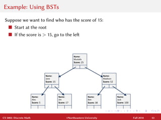 cs5002_lect12_fall18_slides graphs and trees | PDF