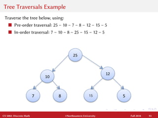 Traverse In Math cs5002_lect12_fall18_slides graphs and trees | PDF
