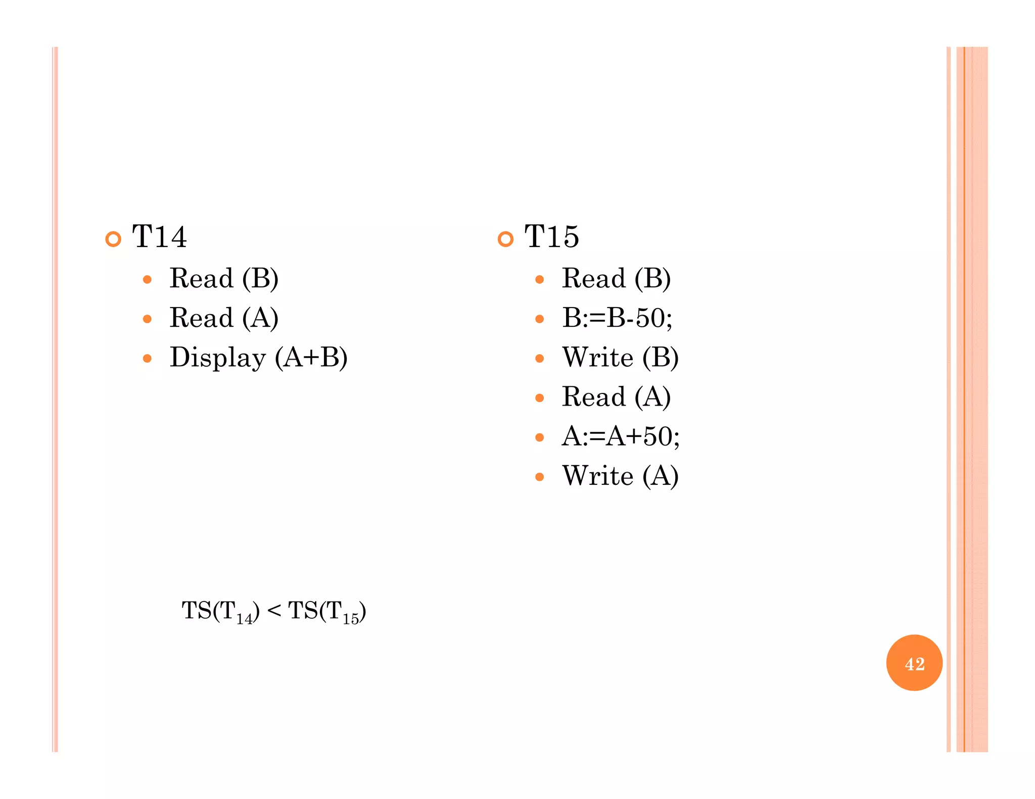  T14  T15
 Read (B)
 Read (A)
Di l (A B)
 Read (B)
 B:=B-50;
W it (B) Display (A+B)  Write (B)
 Read (A)
 A:=A+50;;
 Write (A)
TS(T14) < TS(T15)
42
 
