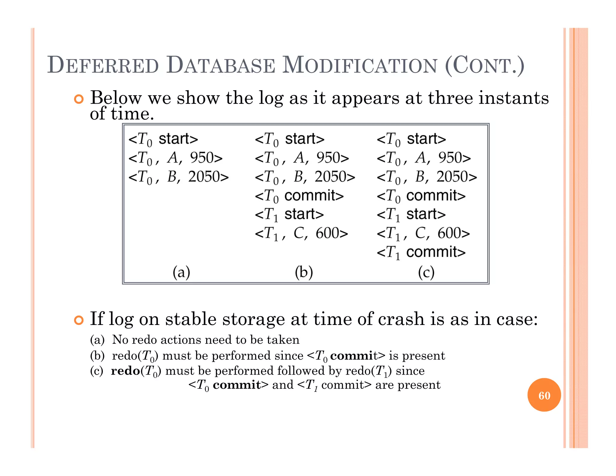 DEFERRED DATABASE MODIFICATION (CONT.)
 Below we show the log as it appears at three instants
of time.
 If log on stable storage at time of crash is as in case:g g
(a) No redo actions need to be taken
(b) redo(T0) must be performed since <T0 commit> is present
(c) redo(T0) must be performed followed by redo(T1) since
<T0 commit> and <T1 commit> are presentT0 commit and T1 commit are present
60
 
