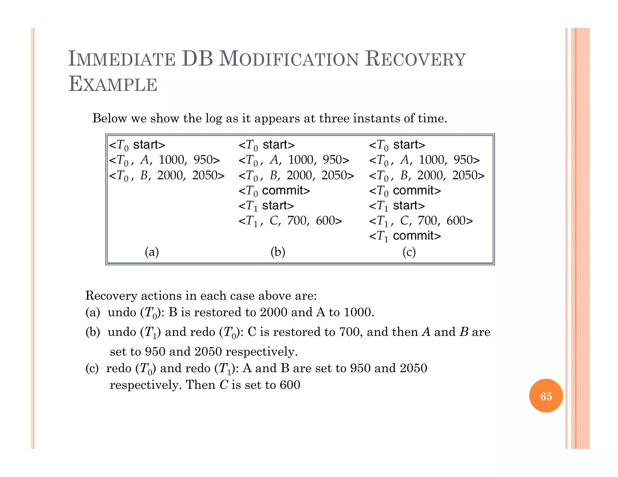 IMMEDIATE DB MODIFICATION RECOVERY
EXAMPLEEXAMPLE
Below we show the log as it appears at three instants of time.
Recovery actions in each case above are:
(a) undo (T0): B is restored to 2000 and A to 1000.
(b) d (T ) d d (T ) C i t d t 700 d th A d B(b) undo (T1) and redo (T0): C is restored to 700, and then A and B are
set to 950 and 2050 respectively.
(c) redo (T0) and redo (T1): A and B are set to 950 and 2050
respectively. Then C is set to 600respectively. Then C is set to 600
65
 