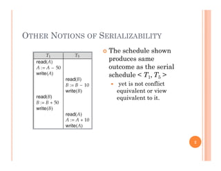 OTHER NOTIONS OF SERIALIZABILITY
 The schedule shown
produces same
outcome as the serial
schedule < T T >schedule < T1, T5 >
 yet is not conflict
equivalent or view
i l t t itequivalent to it.
2
 