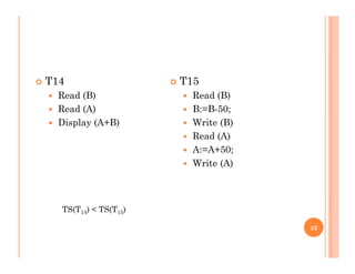  T14  T15
 Read (B)
 Read (A)
Di l (A B)
 Read (B)
 B:=B-50;
W it (B) Display (A+B)  Write (B)
 Read (A)
 A:=A+50;;
 Write (A)
TS(T14) < TS(T15)
42
 