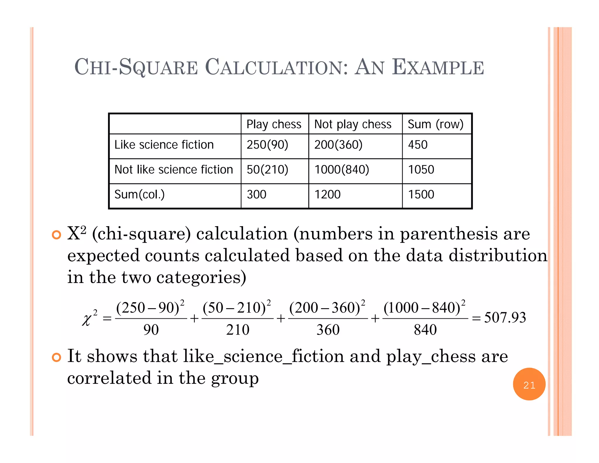 CHI-SQUARE CALCULATION: AN EXAMPLE
Play chess Not play chess Sum (row)
Like science fiction 250(90) 200(360) 450Like science fiction 250(90) 200(360) 450
Not like science fiction 50(210) 1000(840) 1050
Sum(col.) 300 1200 1500
 Χ2 (chi-square) calculation (numbers in parenthesis are
expected counts calculated based on the data distributionexpected counts calculated based on the data distribution
in the two categories)
93507
)8401000()360200()21050()90250( 2222
2









 It shows that like_science_fiction and play_chess are
correlated in the group
93.507
84036021090

correlated in the group 21
 