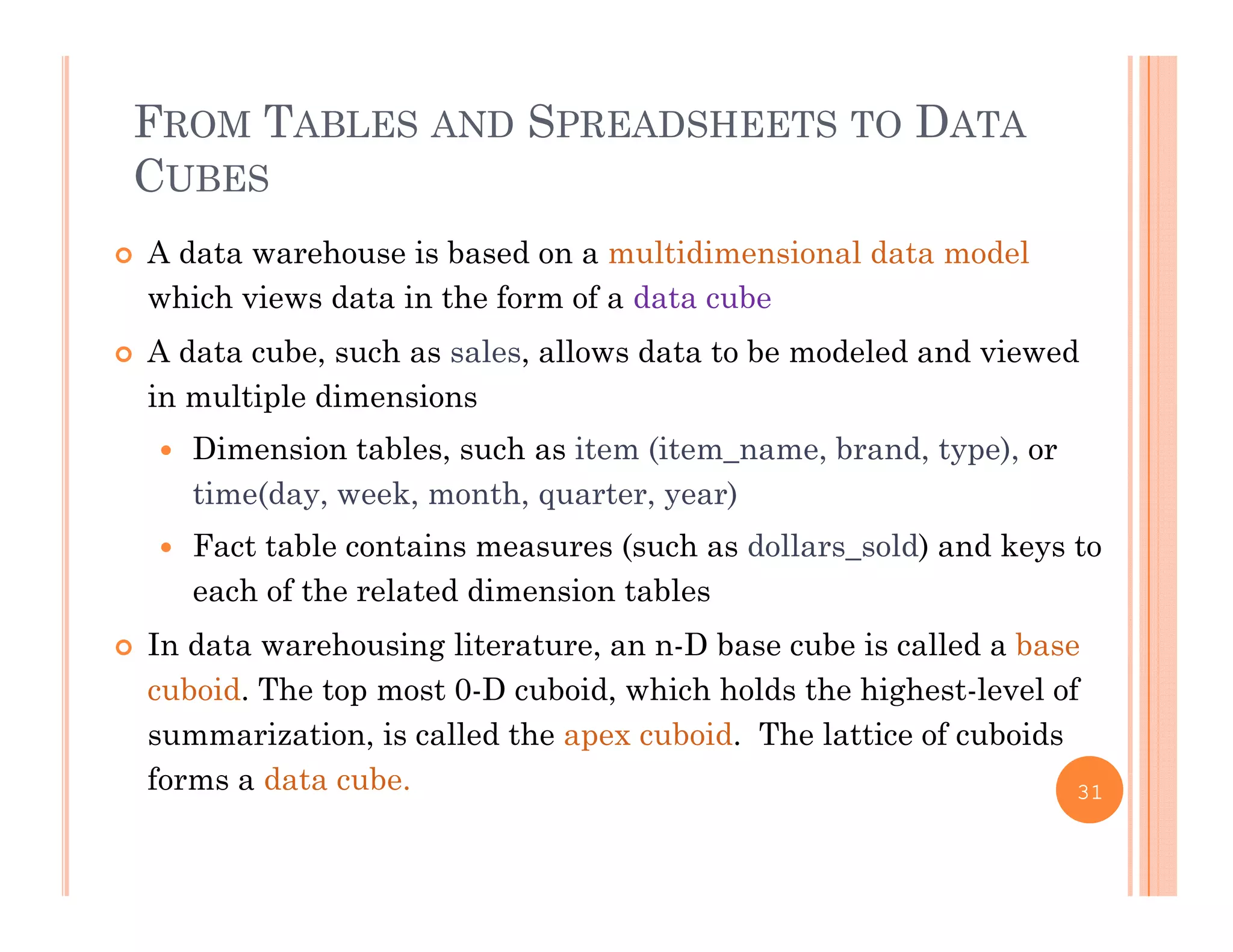 FROM TABLES AND SPREADSHEETS TO DATA
CUBESCUBES
 A data warehouse is based on a multidimensional data model
which views data in the form of a data cubewhich views data in the form of a data cube
 A data cube, such as sales, allows data to be modeled and viewed
in multiple dimensions
 Dimension tables, such as item (item_name, brand, type), or
time(day, week, month, quarter, year)
F bl i ( h d ll ld) d k Fact table contains measures (such as dollars_sold) and keys to
each of the related dimension tables
 In data warehousing literature, an n-D base cube is called a baseg ,
cuboid. The top most 0-D cuboid, which holds the highest-level of
summarization, is called the apex cuboid. The lattice of cuboids
forms a data cubeforms a data cube. 31
 