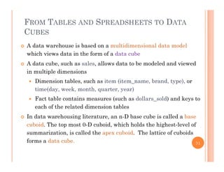 FROM TABLES AND SPREADSHEETS TO DATA
CUBESCUBES
 A data warehouse is based on a multidimensional data model
which views data in the form of a data cubewhich views data in the form of a data cube
 A data cube, such as sales, allows data to be modeled and viewed
in multiple dimensions
 Dimension tables, such as item (item_name, brand, type), or
time(day, week, month, quarter, year)
F bl i ( h d ll ld) d k Fact table contains measures (such as dollars_sold) and keys to
each of the related dimension tables
 In data warehousing literature, an n-D base cube is called a baseg ,
cuboid. The top most 0-D cuboid, which holds the highest-level of
summarization, is called the apex cuboid. The lattice of cuboids
forms a data cubeforms a data cube. 31
 