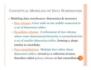CONCEPTUAL MODELING OF DATA WAREHOUSES
 Modeling data warehouses: dimensions & measures
 Star schema: A fact table in the middle connected to
a set of dimension tables
 Snowflake schema: A refinement of star schema
where some dimensional hierarchy is normalized into
a set of smaller dimension tables, forming a shape
similar to snowflake
 Fact constellations: Multiple fact tables share
dimension tables, viewed as a collection of stars,
h f ll d l h f ll itherefore called galaxy schema or fact constellation33
 
