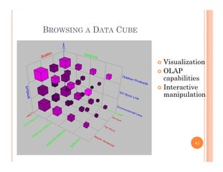 BROWSING A DATA CUBEBROWSING A DATA CUBE
 Visualization
 OLAP
capabilities
 Interactive
manipulationp
42
 