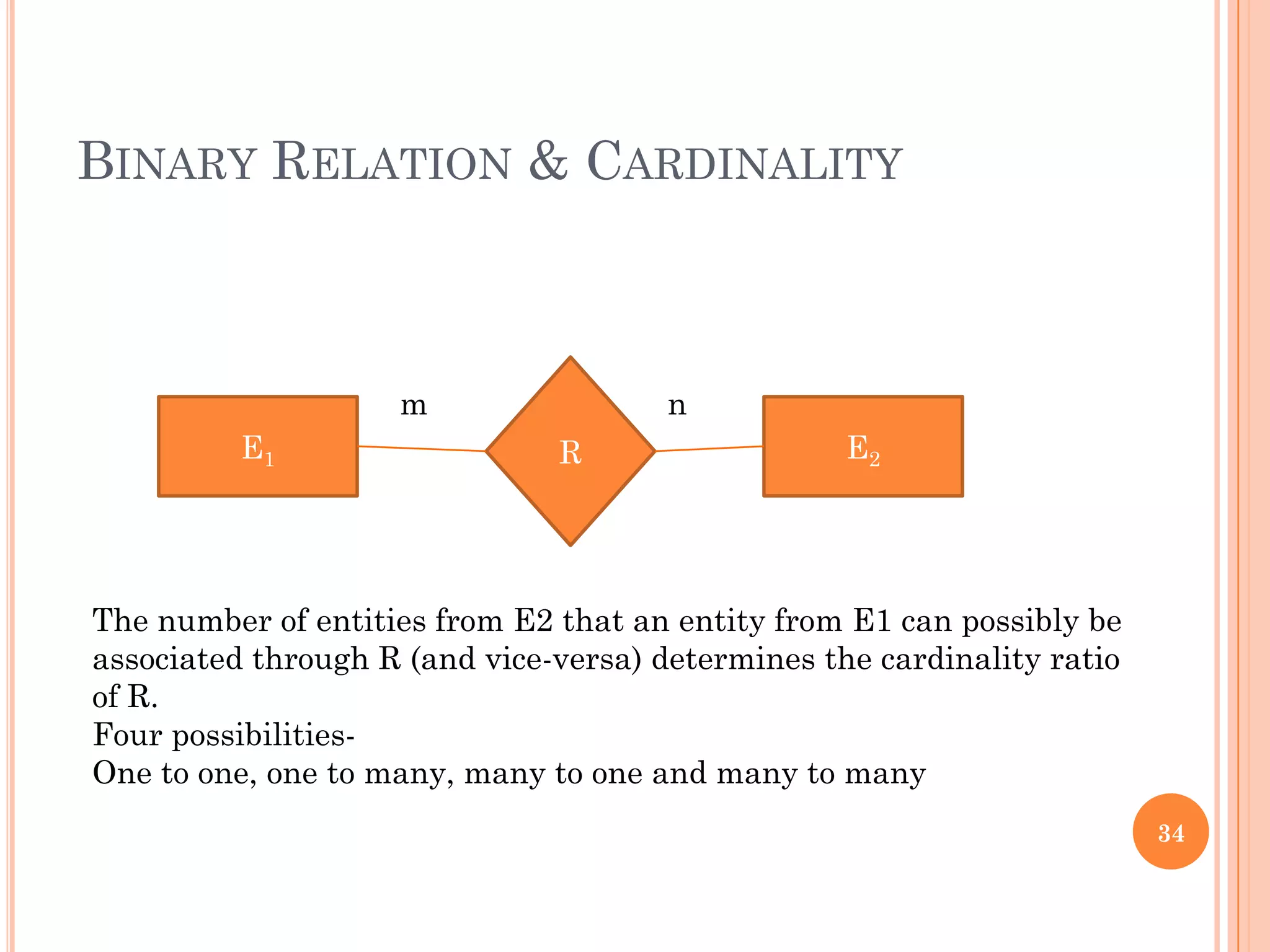BINARY RELATION & CARDINALITY
34
E1 E2R
m n
The number of entities from E2 that an entity from E1 can possibly be
associated through R (and vice-versa) determines the cardinality ratio
of R.
Four possibilities-
One to one, one to many, many to one and many to many
 