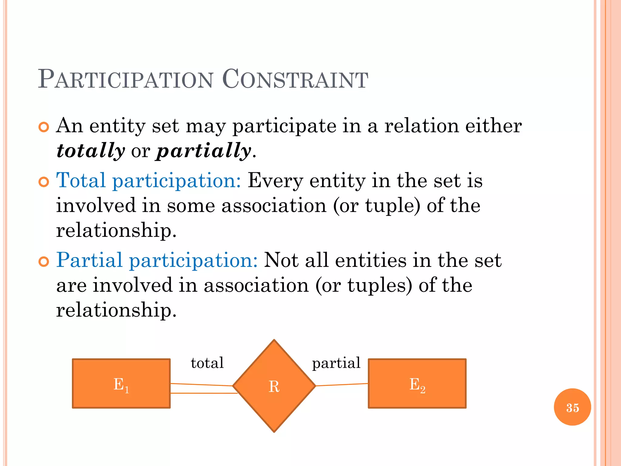 PARTICIPATION CONSTRAINT
 An entity set may participate in a relation either
totally or partially.
 Total participation: Every entity in the set is
involved in some association (or tuple) of the
relationship.
 Partial participation: Not all entities in the set
are involved in association (or tuples) of the
relationship.
35
E1 E2R
total partial
 