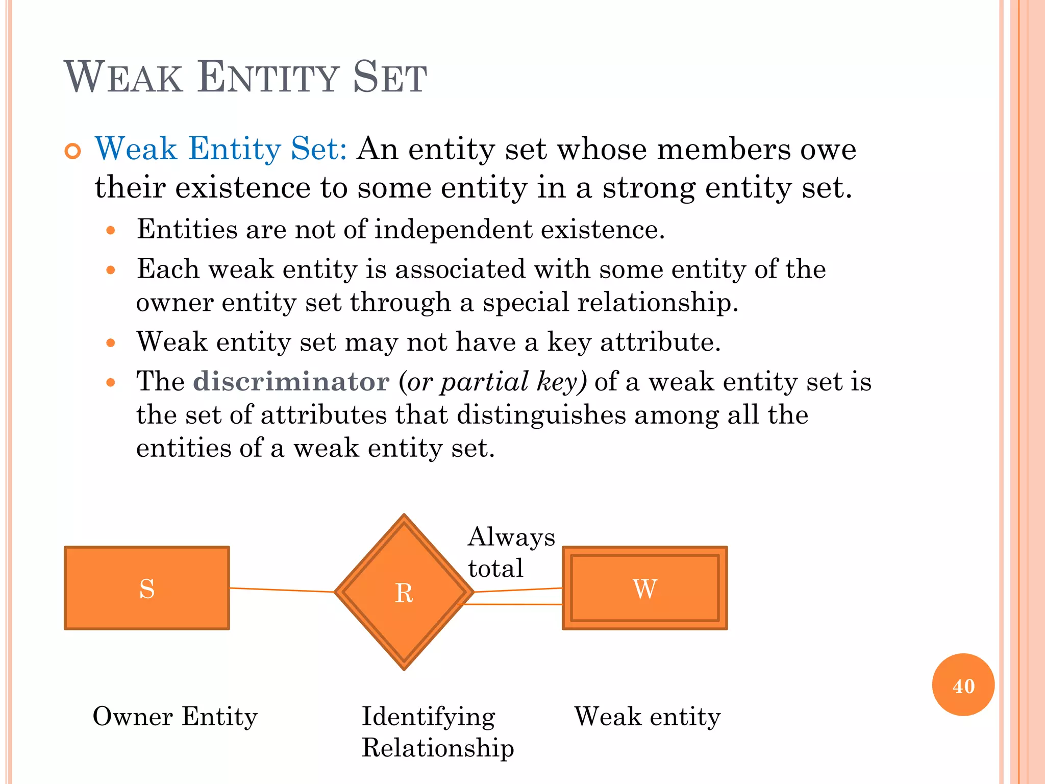 WEAK ENTITY SET
 Weak Entity Set: An entity set whose members owe
their existence to some entity in a strong entity set.
 Entities are not of independent existence.
 Each weak entity is associated with some entity of the
owner entity set through a special relationship.
 Weak entity set may not have a key attribute.
 The discriminator (or partial key) of a weak entity set is
the set of attributes that distinguishes among all the
entities of a weak entity set.
40
S WR
Always
total
Owner Entity Identifying
Relationship
Weak entity
 