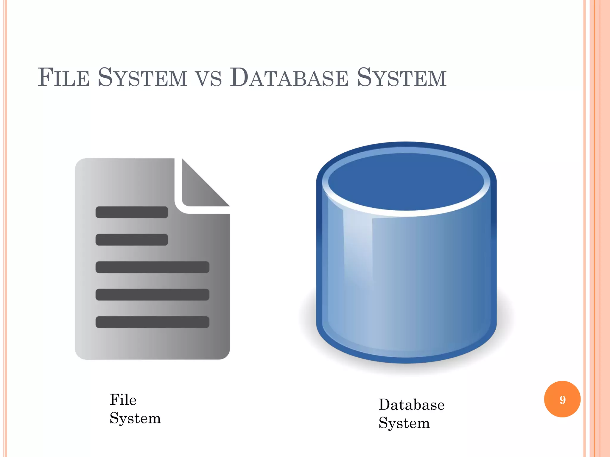 FILE SYSTEM VS DATABASE SYSTEM
9File
System
Database
System
 
