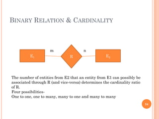BINARY RELATION & CARDINALITY
34
E1 E2R
m n
The number of entities from E2 that an entity from E1 can possibly be
associated through R (and vice-versa) determines the cardinality ratio
of R.
Four possibilities-
One to one, one to many, many to one and many to many
 