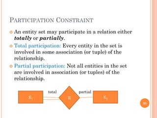 PARTICIPATION CONSTRAINT
 An entity set may participate in a relation either
totally or partially.
 Total participation: Every entity in the set is
involved in some association (or tuple) of the
relationship.
 Partial participation: Not all entities in the set
are involved in association (or tuples) of the
relationship.
35
E1 E2R
total partial
 