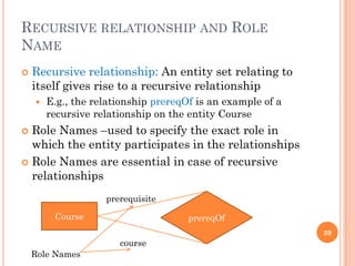 RECURSIVE RELATIONSHIP AND ROLE
NAME
 Recursive relationship: An entity set relating to
itself gives rise to a recursive relationship
 E.g., the relationship prereqOf is an example of a
recursive relationship on the entity Course
 Role Names –used to specify the exact role in
which the entity participates in the relationships
 Role Names are essential in case of recursive
relationships
39
Course prereqOf
prerequisite
course
Role Names
 