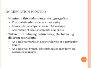 AGGREGATION (CONTD.)
 Eliminate this redundancy via aggregation
 Treat relationship as an abstract entity
 Allows relationships between relationships
 Abstraction of relationship into new entity
 Without introducing redundancy, the following
diagram represents:
 An employee works on a particular job at a particular
branch
 An employee, branch, job combination may have an
associated manager
51
 
