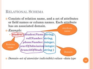 RELATIONAL SCHEMA
 Consists of relation name, and a set of attributes
or field names or column names. Each attribute
has an associated domain.
 Example:
 student ( studentName: string,
rollNumber: string,
phoneNumber: integer,
yearOfAdmission:integer,
branchOfStudy :string )
 Domain–set of atomic(or indivisible) values –data type
Relation
name
Attribute
name
Domain
58
 