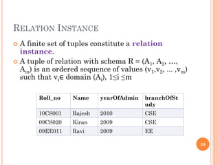 RELATION INSTANCE
 A finite set of tuples constitute a relation
instance.
 A tuple of relation with schema R = (A1, A2, …,
Am) is an ordered sequence of values (v1,v2, ... ,vm)
such that vi∈ domain (Ai), 1≤i ≤m
Roll_no Name yearOfAdmin branchOfSt
udy
10CS001 Rajesh 2010 CSE
09CS020 Kiran 2009 CSE
09EE011 Ravi 2009 EE
59
 