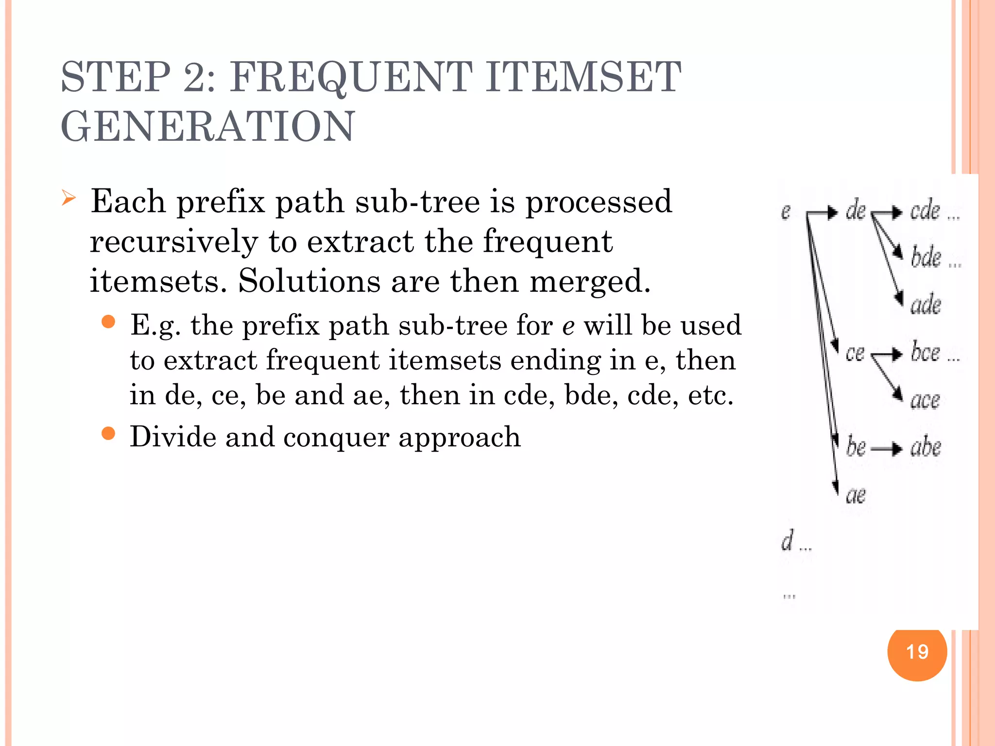 STEP 2: FREQUENT ITEMSET
GENERATION
 Each prefix path sub-tree is processed
recursively to extract the frequent
itemsets. Solutions are then merged.
 E.g. the prefix path sub-tree for e will be used
to extract frequent itemsets ending in e, then
in de, ce, be and ae, then in cde, bde, cde, etc.
 Divide and conquer approach
19
 