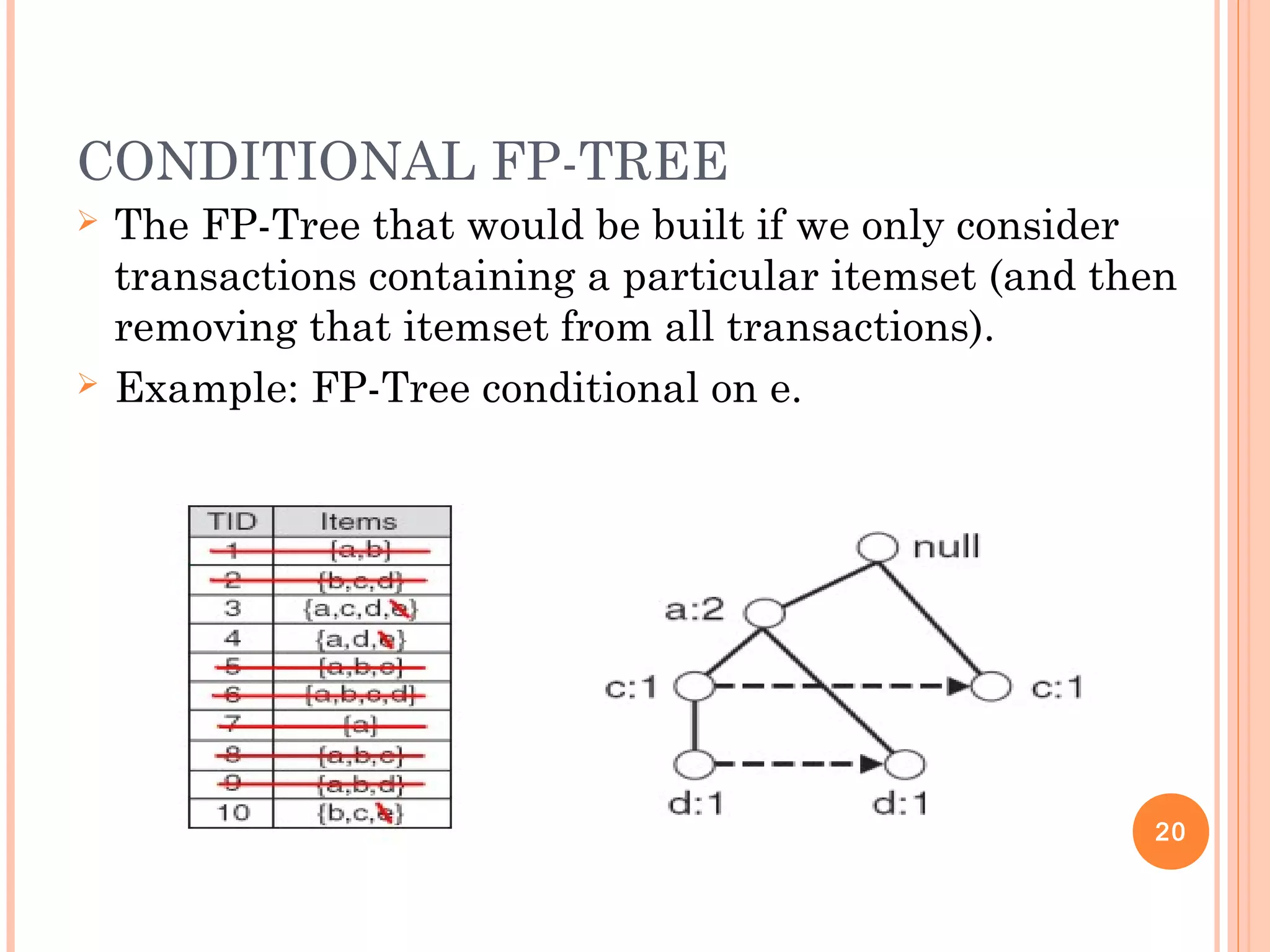 CONDITIONAL FP-TREE
 The FP-Tree that would be built if we only consider
transactions containing a particular itemset (and then
removing that itemset from all transactions).
 Example: FP-Tree conditional on e.
20
 