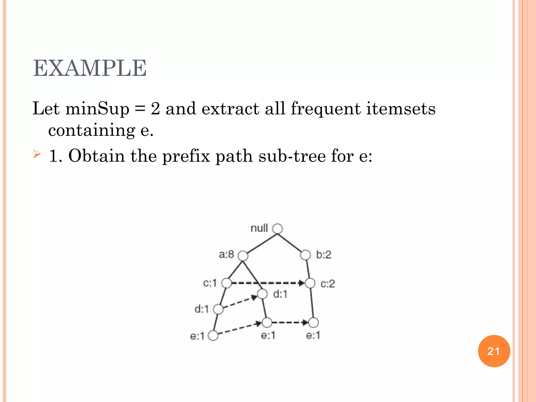 EXAMPLE
Let minSup = 2 and extract all frequent itemsets
containing e.
 1. Obtain the prefix path sub-tree for e:
21
 