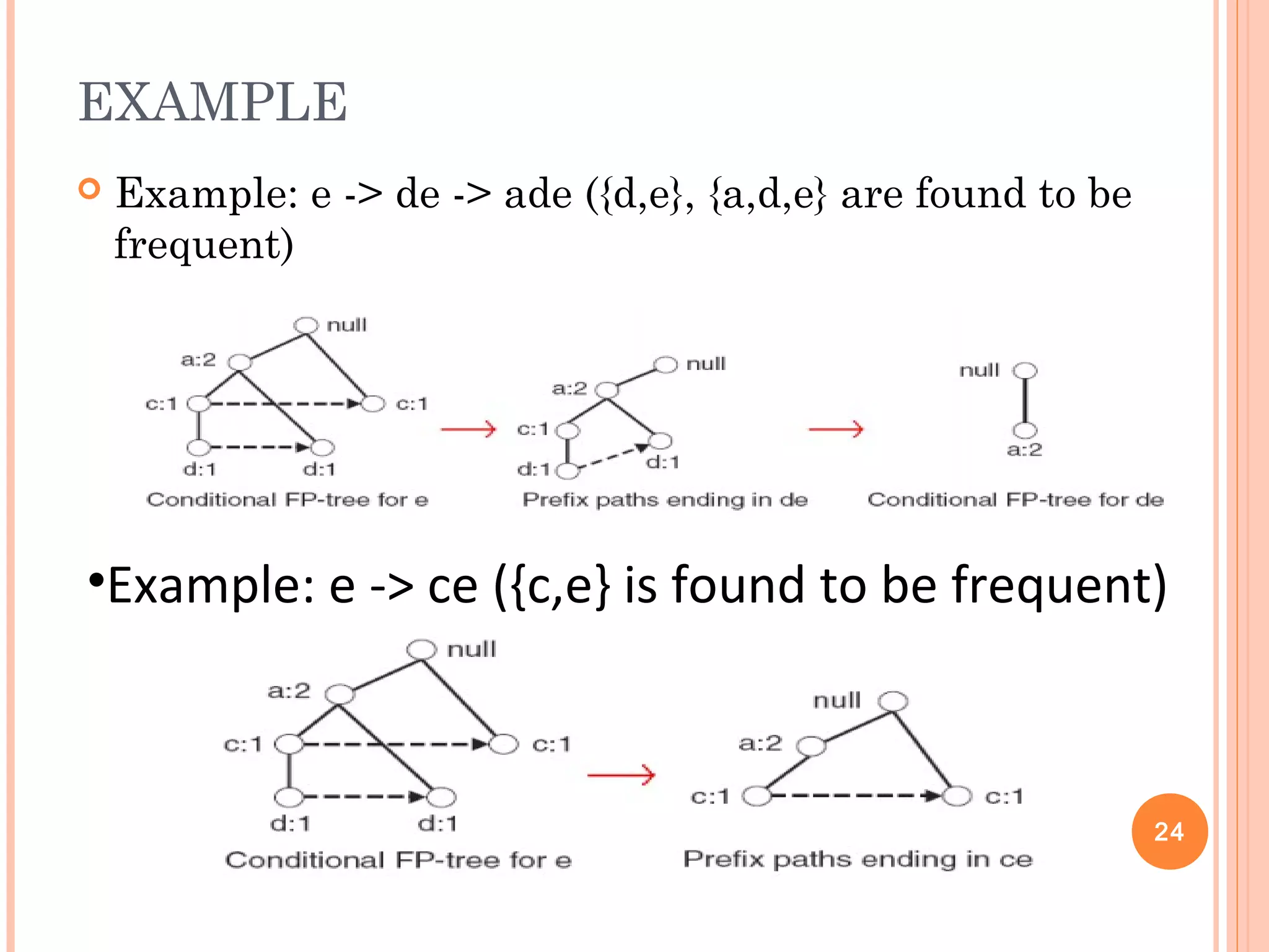 EXAMPLE
 Example: e -> de -> ade ({d,e}, {a,d,e} are found to be
frequent)
•Example: e -> ce ({c,e} is found to be frequent)
24
 