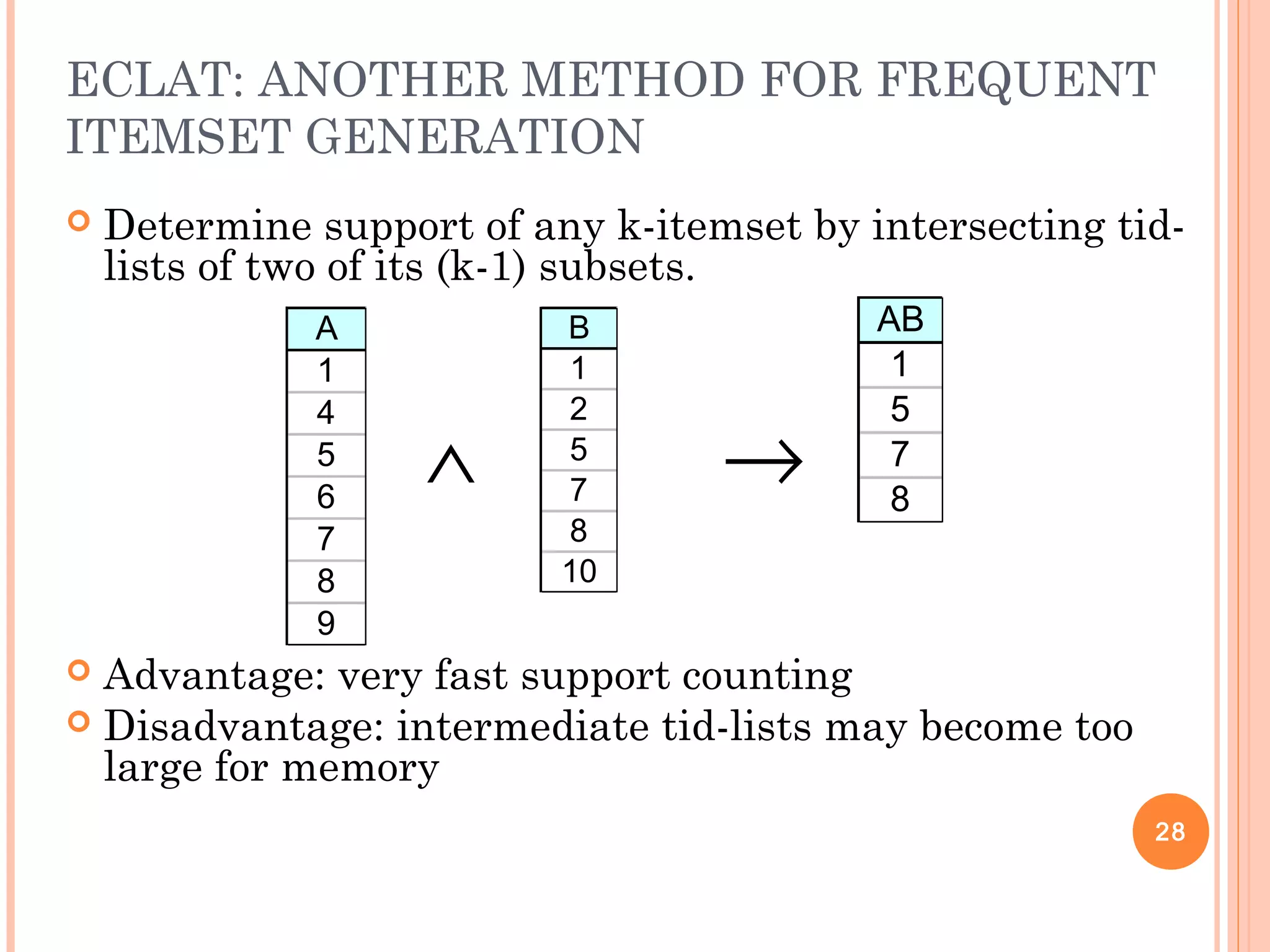 ECLAT: ANOTHER METHOD FOR FREQUENT
ITEMSET GENERATION
 Determine support of any k-itemset by intersecting tid-
lists of two of its (k-1) subsets.
 Advantage: very fast support counting
 Disadvantage: intermediate tid-lists may become too
large for memory
A
1
4
5
6
7
8
9
B
1
2
5
7
8
10
∧ →
AB
1
5
7
8
28
 