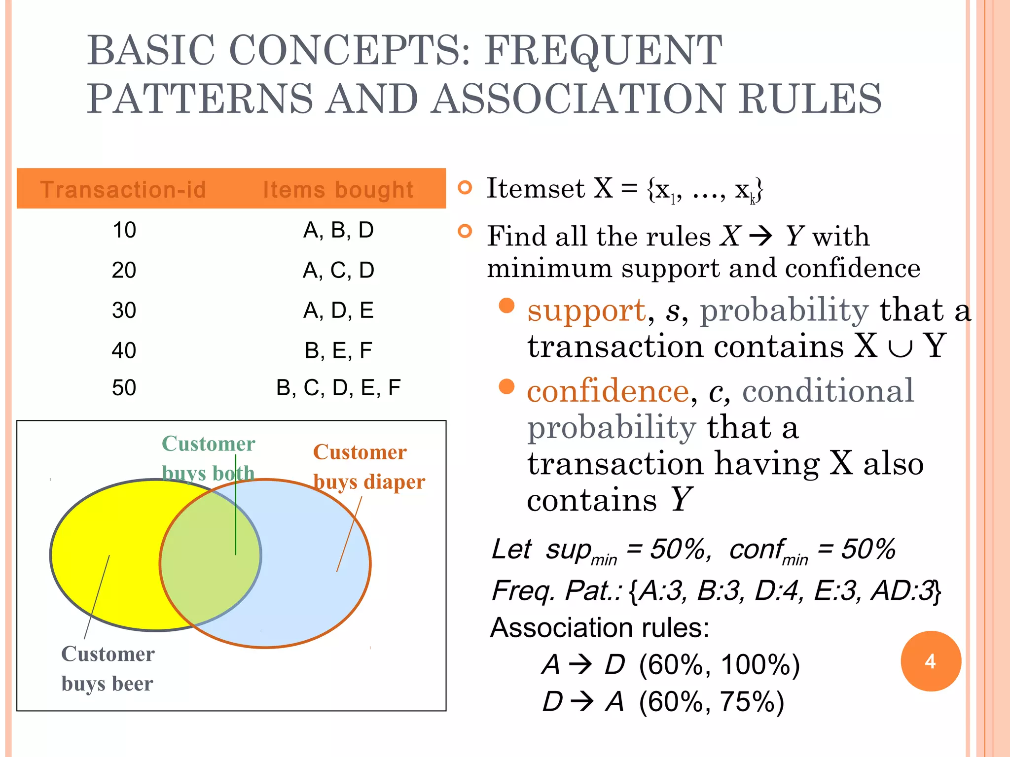BASIC CONCEPTS: FREQUENT
PATTERNS AND ASSOCIATION RULES
 Itemset X = {x1, …, xk}
 Find all the rules X  Y with
minimum support and confidence
support, s, probability that a
transaction contains X ∪ Y
confidence, c, conditional
probability that a
transaction having X also
contains Y
4
Let supmin = 50%, confmin = 50%
Freq. Pat.: {A:3, B:3, D:4, E:3, AD:3}
Association rules:
A  D (60%, 100%)
D  A (60%, 75%)
Customer
buys diaper
Customer
buys both
Customer
buys beer
Transaction-id Items bought
10 A, B, D
20 A, C, D
30 A, D, E
40 B, E, F
50 B, C, D, E, F
 