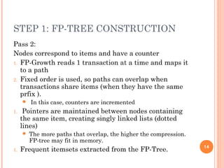 STEP 1: FP-TREE CONSTRUCTION
Pass 2:
Nodes correspond to items and have a counter
1. FP-Growth reads 1 transaction at a time and maps it
to a path
2. Fixed order is used, so paths can overlap when
transactions share items (when they have the same
prfix ).
 In this case, counters are incremented
1. Pointers are maintained between nodes containing
the same item, creating singly linked lists (dotted
lines)
 The more paths that overlap, the higher the compression.
FP-tree may fit in memory.
1. Frequent itemsets extracted from the FP-Tree. 14
 