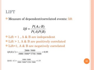 LIFT
 Measure of dependent/correlated events: lift
 Lift = 1 , A & B are independent
 Lift > 1, A & B are positively correlated
 Lift<1, A & B are negatively correlated
30
)()(
)(
BPAP
BAP
lift
∪
=
89.0
5000/3750*5000/3000
5000/2000
),( ==CBlift
33.1
5000/1250*5000/3000
5000/1000
),( ==¬CBlift
 